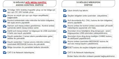 BOFMANN 10 BÖLGELİ ACİL ANONS KONTROL ÜNİTESİ 3
