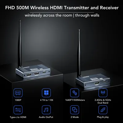 PIXOMA 500 METRE HDMI KABLOSUZ AKTARICI 1K 10