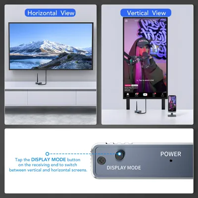 PIXOMA 500 METRE HDMI KABLOSUZ AKTARICI 1K 5