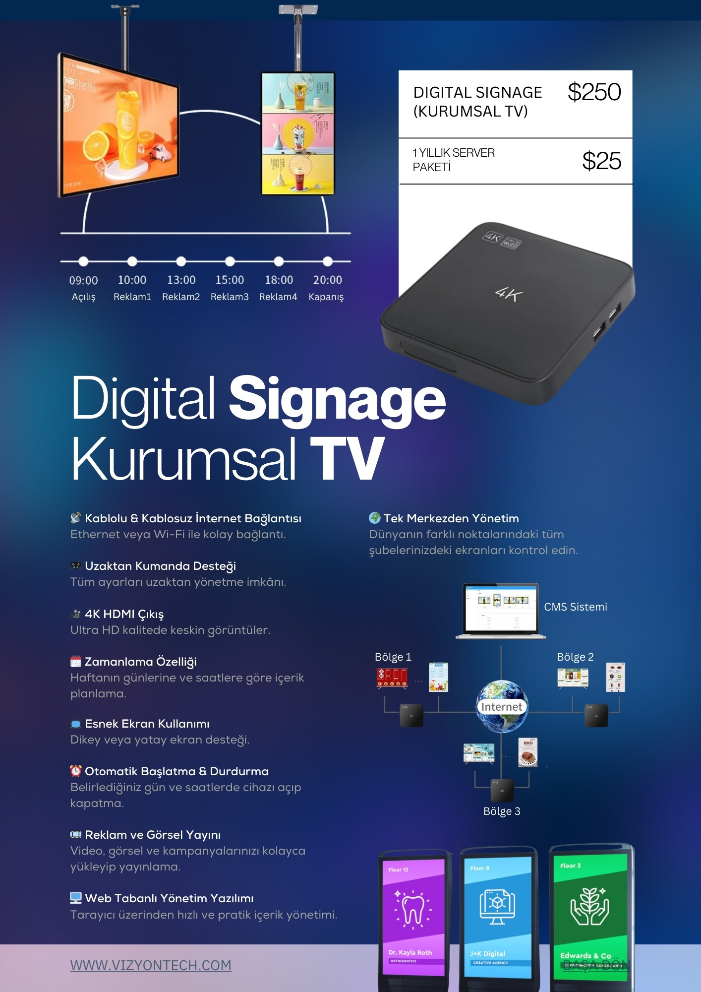 Digital Signage Reklam Yönetimi