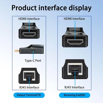 PIXOMA 60 METRE HDMI EXTENDER 1K 9