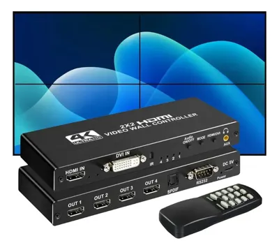 PIXOMA 4K 2X2 HDMI DVI VİDEO DUVAR KONTROLÖRÜ 2