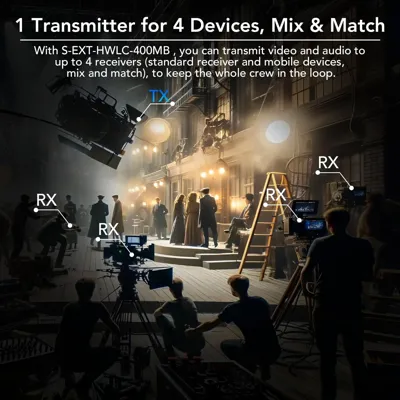 PIXOMA HWLC-400MC KABLOSUZ HDMI EXTENDER SETI