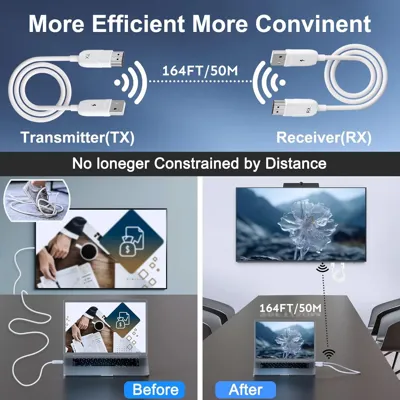 PIXOMA 50 METRE KABLOSUZ HDMI LİNK 3