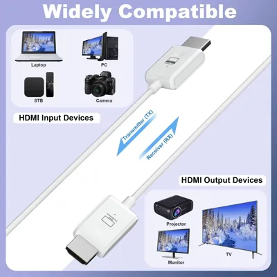 PIXOMA 50 METRE KABLOSUZ HDMI LİNK 9
