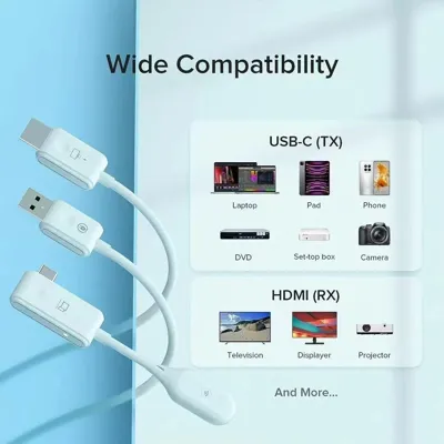 PIXOMA 50 METRE KABLOSUZ HDMI LİNK 8
