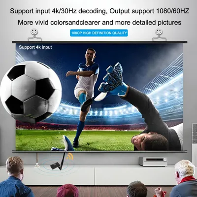 PIXOMA 180 METRE HDMI KABLOSUZ AKTARICI 1K 8