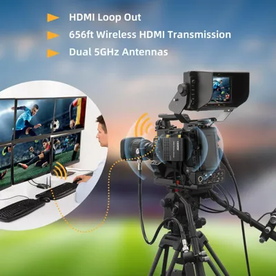 PIXOMA 180 METRE HDMI KABLOSUZ AKTARICI 1K 11