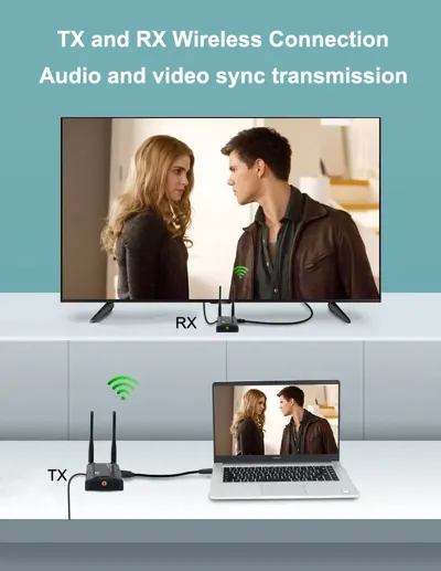 PIXOMA 250 METRE VİDEO KAMERALAR İÇİN HDMI KABLOSUZ AKTARICI 1K 5