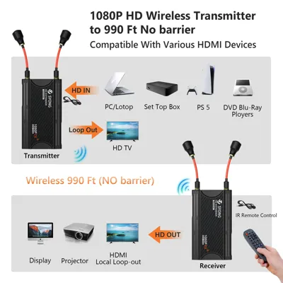 PIXOMA 300 METRE VİDEO KAMERALAR İÇİN HDMI KABLOSUZ AKTARICI 1K 5