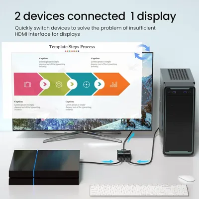 PIXOMA 2 Giriş 1 Çıkışlı 4K HDMI Anahtarlayıcı 8