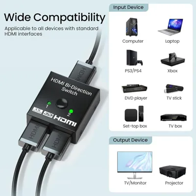 PIXOMA 2 Giriş 1 Çıkışlı 4K HDMI Anahtarlayıcı 10