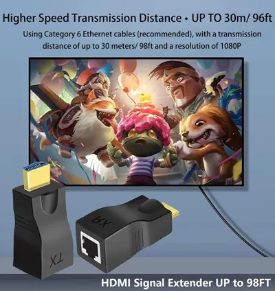 PIXOMA 30 METRE HDMI EXTENDER 1K 6
