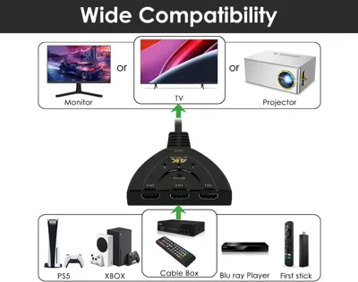 PIXOMA 3 Giriş 1 Çıkışlı 4K HDMI anahtarlayıcı 4