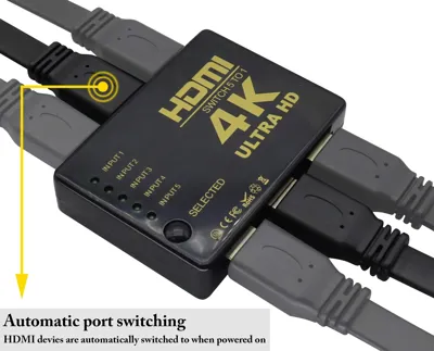 PIXOMA 5 Giriş 1 Çıkışlı 4K HDMI Anahtarlayıcı 6