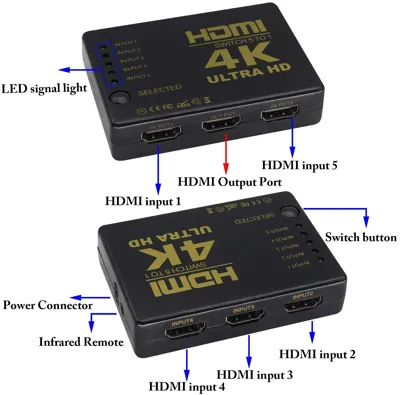 PIXOMA 5 Giriş 1 Çıkışlı 4K HDMI Anahtarlayıcı 7